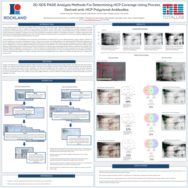 2D SDS PAGE Poster PDQuest vs SpotMap