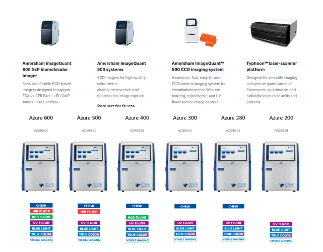 Gel Documentation Devices from Cytiva and Azure Biosystems