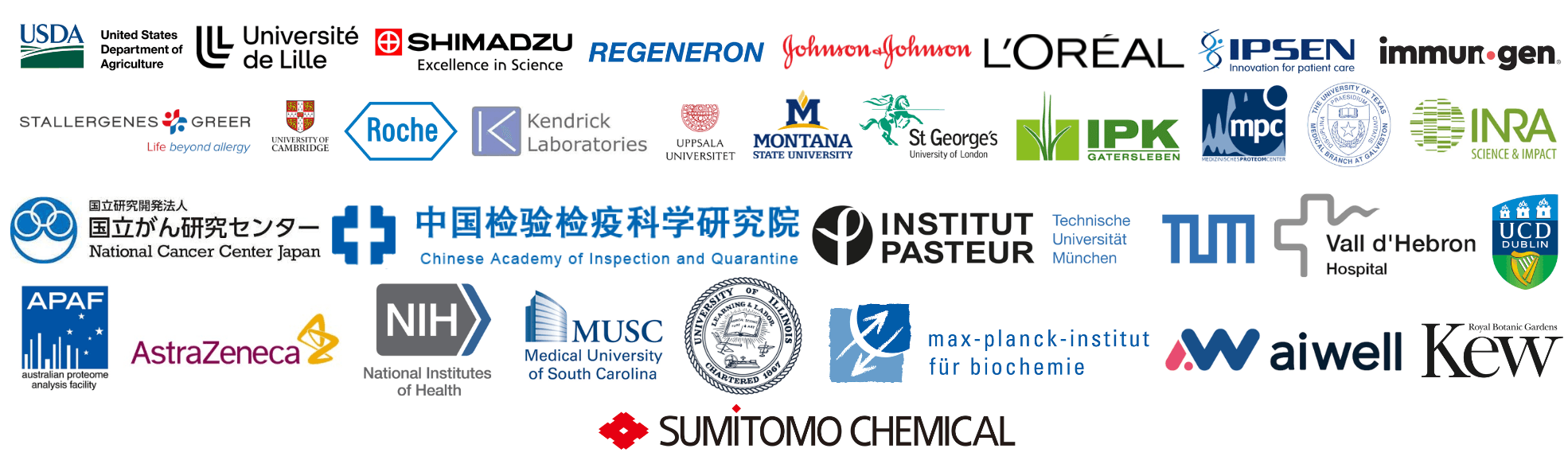 USDA (United States Department of Agriculture), Université de Lille, Shimadzu, Regeneron, Johnson & Johnson, L’Oréal, Ipsen, ImmunoGen, Stallergenes Greer, University of Cambridge, Roche, Kendrick Laboratories, Uppsala Universitet, Montana State University, St. George’s University of London, IPK Gatersleben, Medizinisches Proteom-Center (MPC), University of Texas Medical Branch at Galveston, INRA (Science & Impact), National Cancer Center Japan, Chinese Academy of Inspection and Quarantine, Institut Pasteur, Technische Universität München, Vall d'Hebron Hospital, UCD (University College Dublin), Australian Proteome Analysis Facility (APAF), AstraZeneca, NIH (National Institutes of Health), Medical University of South Carolina (MUSC), University of Illinois, Max Planck Institute for Biochemistry, Aiwell, Royal Botanic Gardens, Kew, Sumitomo Chemical