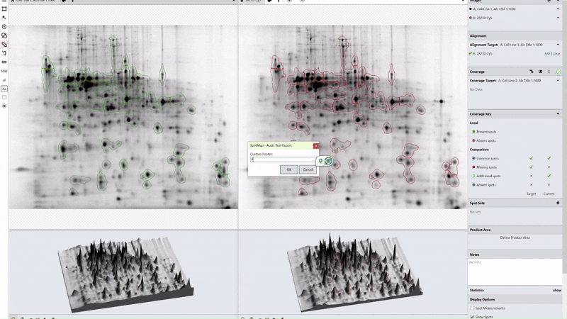 21 CFR GMP Audit Trail HCP Antibody