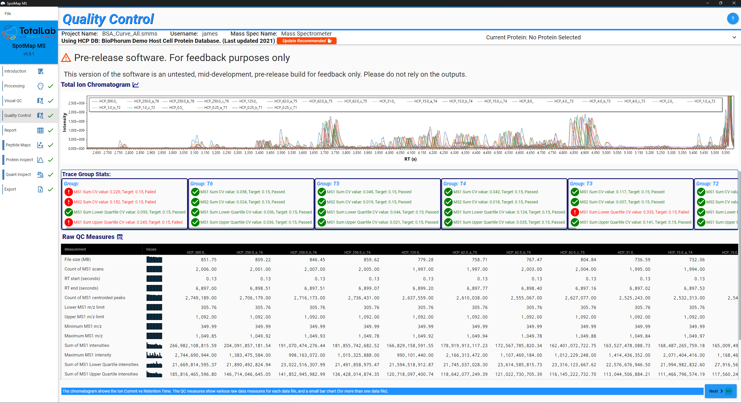 Screenshot of the SpotMap MS software interface highlighting quality control features, including trace group statistics, raw QC measures, and chromatogram visualization for LC-MS-based host cell protein analysis