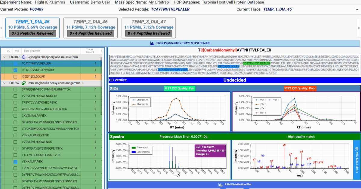 spotmap ms automated host cell protein analysis software