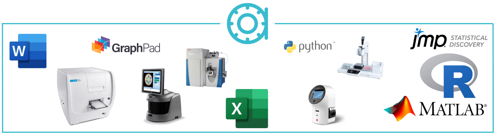 AuditSafe 21 CFR Part 11/GMP compatibility matrix