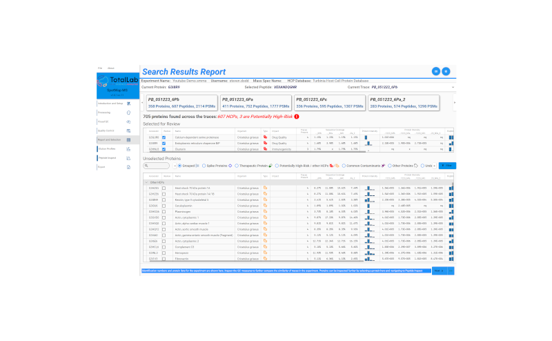 SpotMap MS High Risk HCP Report