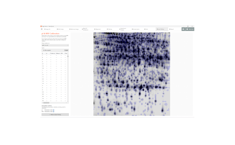 Case Studies: SameSpots 2D Gel Analysis Software in Leading Proteomics ...