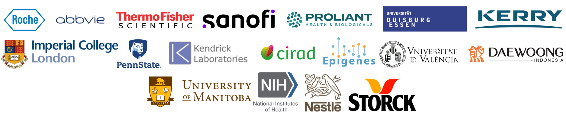 Pharmaceutical, industrial and academic organizations that use Phoretix 1D gel analysis software