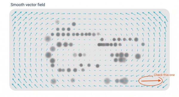 2D gel image alignment vector field with one outlier vector marked for review